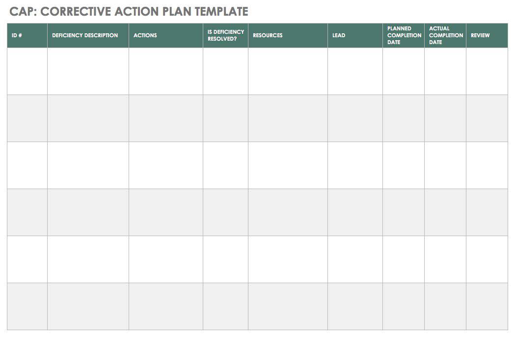 capa problem solving tool