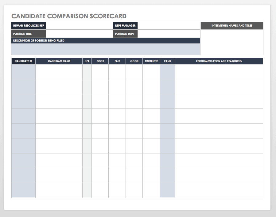 Free Interview Templates And Scorecards Smartsheet