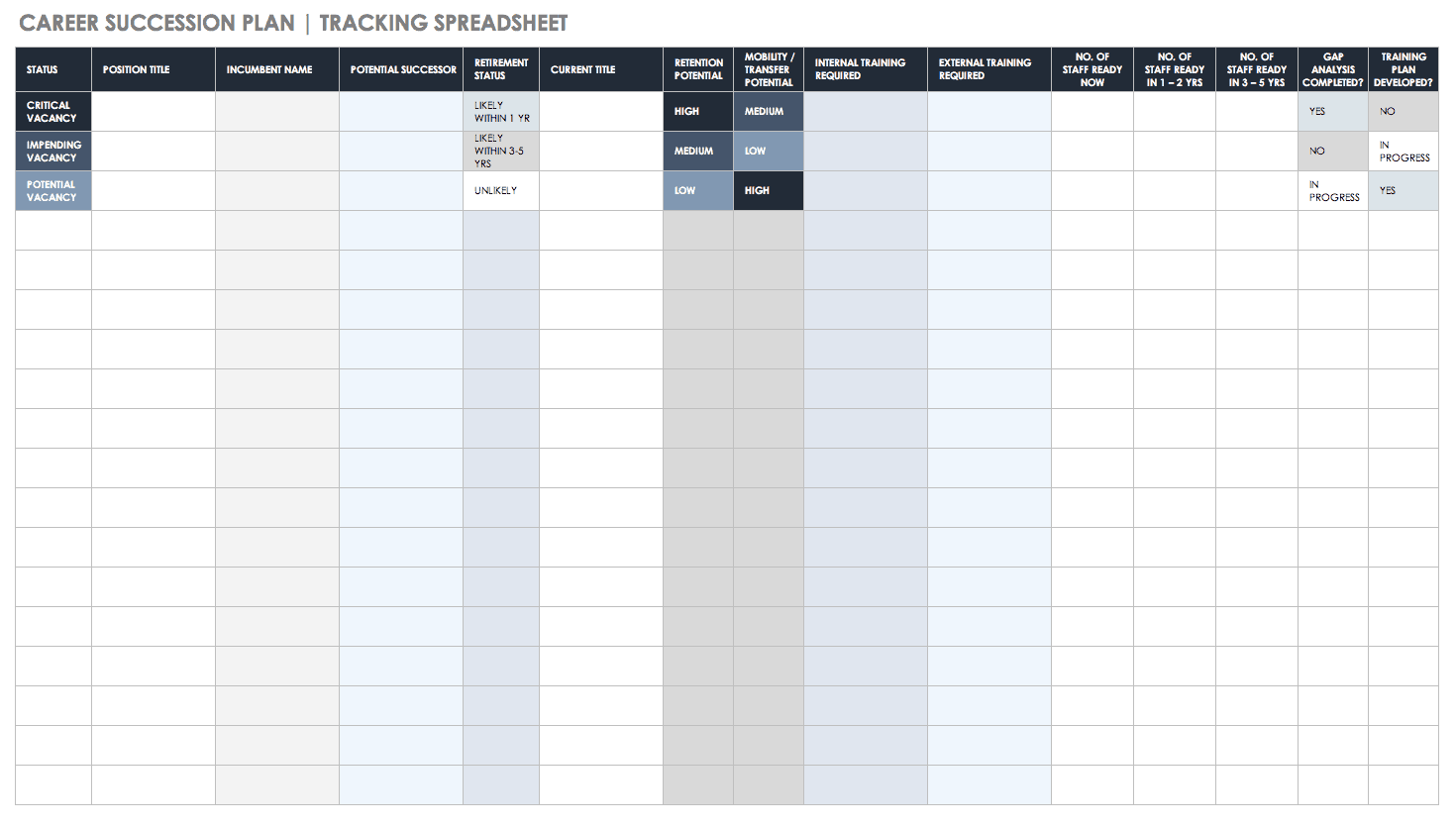 sample-example-format-templates-18-succession-planning-template-for-managers