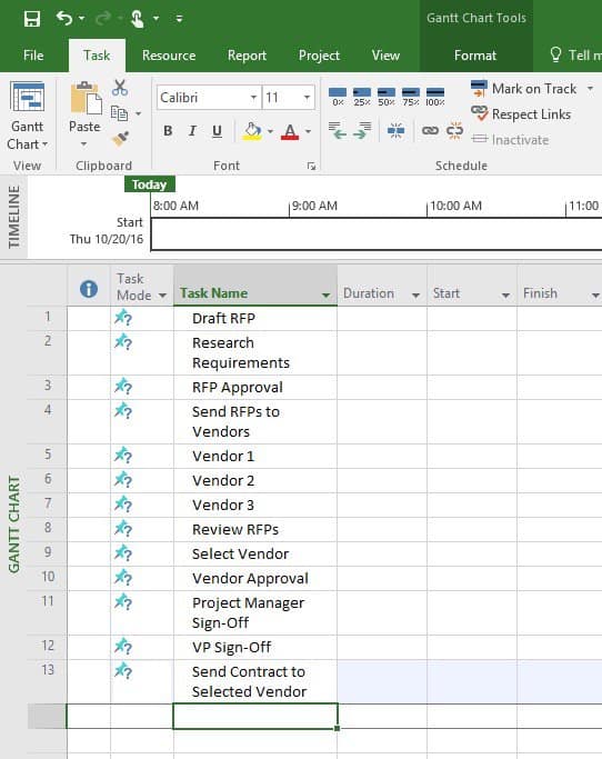 Microsoft Project Tutorial For Beginners Smartsheet