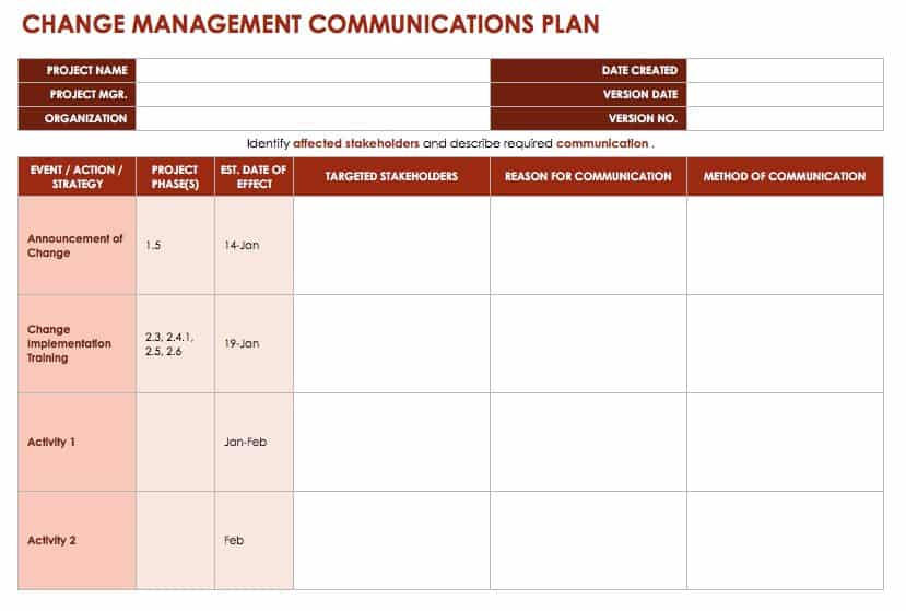 Organizational Change Management Plan Template from www.smartsheet.com