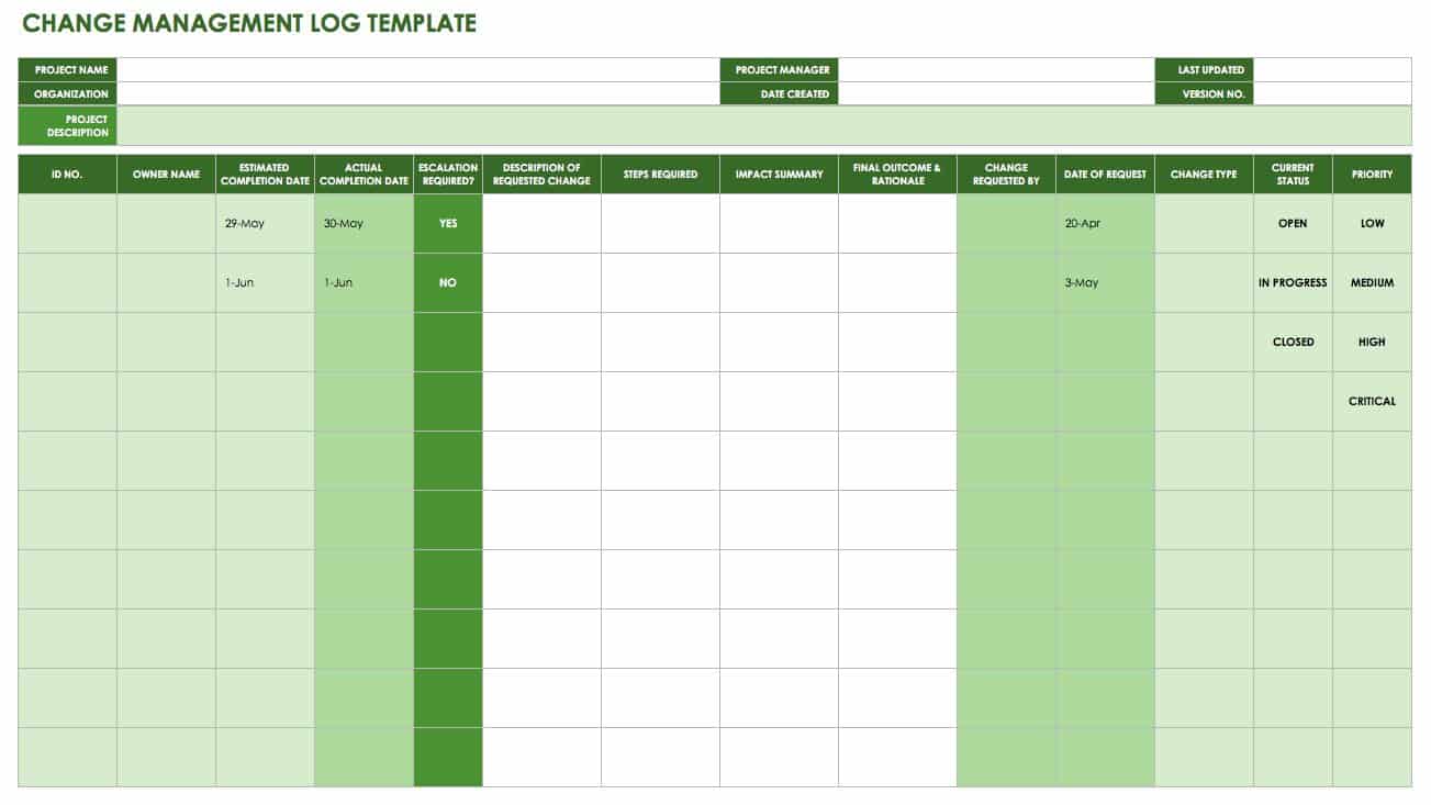 Free Change Management Templates Smartsheet