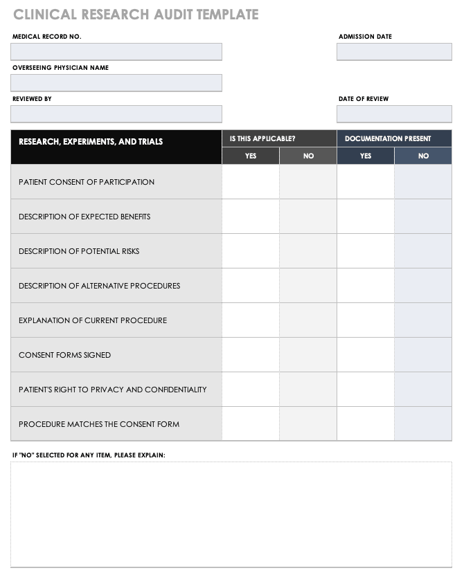 Medical Chart Audit Tool Template