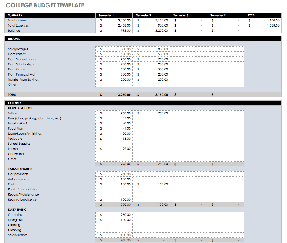Monthly Budget Template College Student from www.smartsheet.com