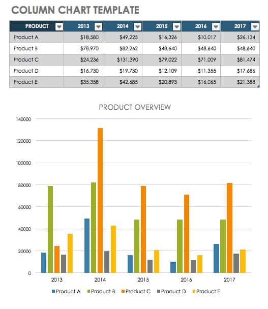 Xls Chart Templates