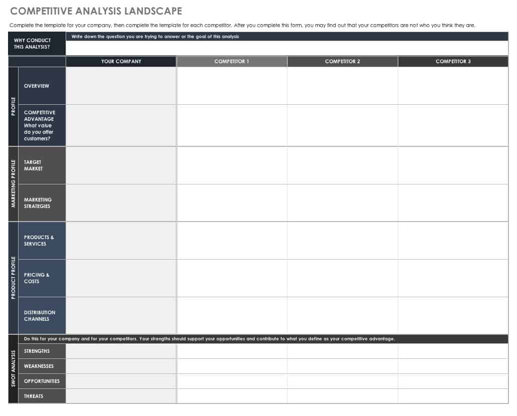 competitive analysis template