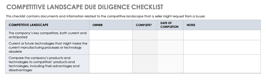 Competitive Landscape Due Diligence Checklist Template