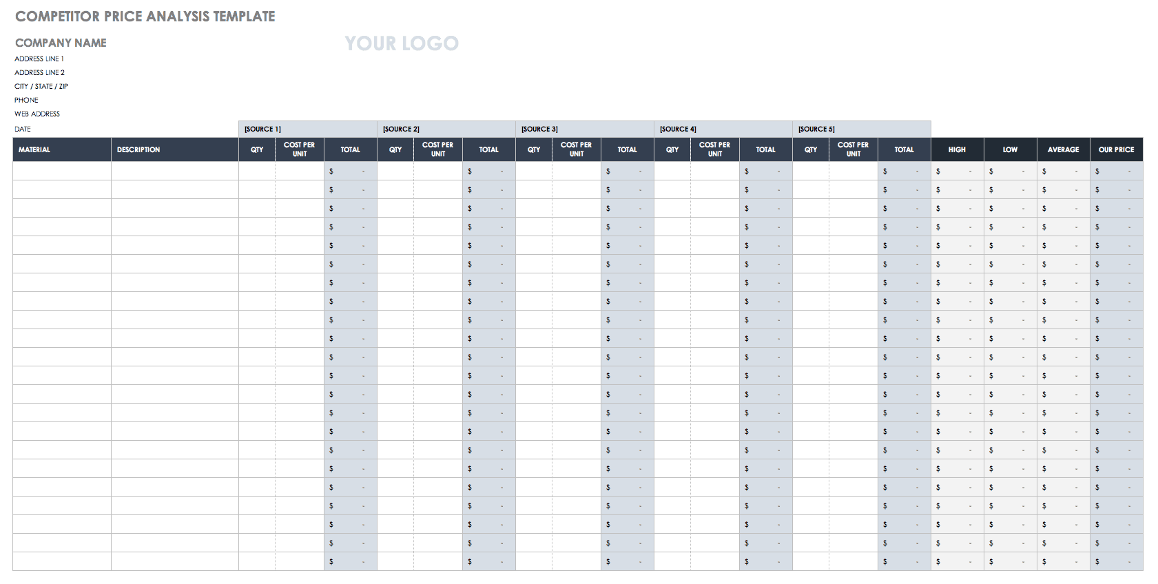 Grocery Store Price Comparison Chart