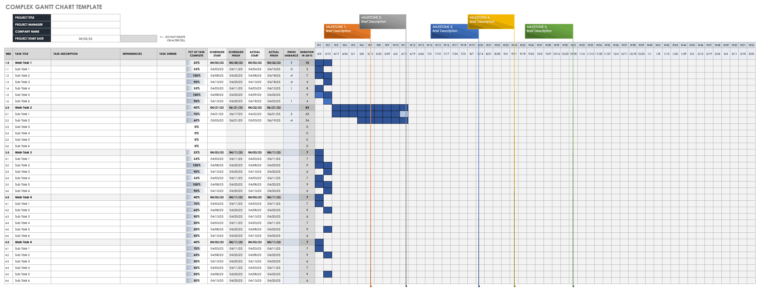 Construction Schedule Bar Chart Template