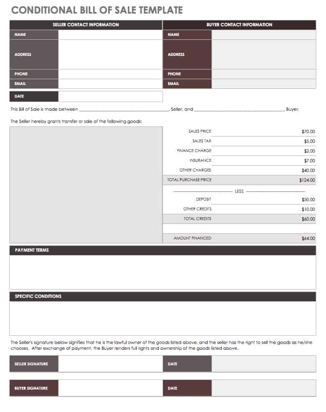 Conditional Bill of Sale Template