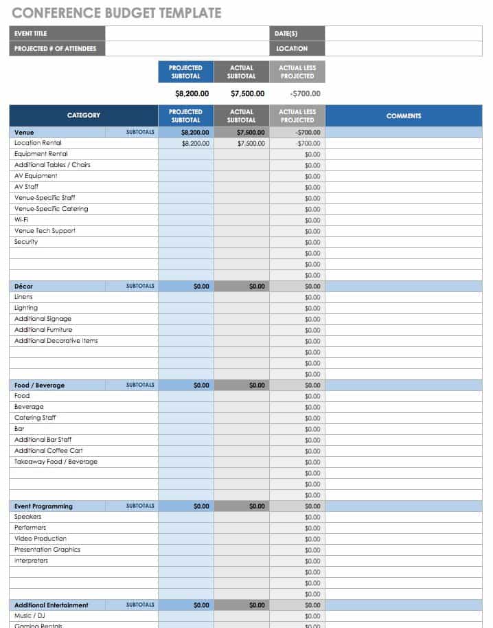 Conference Timeline Template from www.smartsheet.com