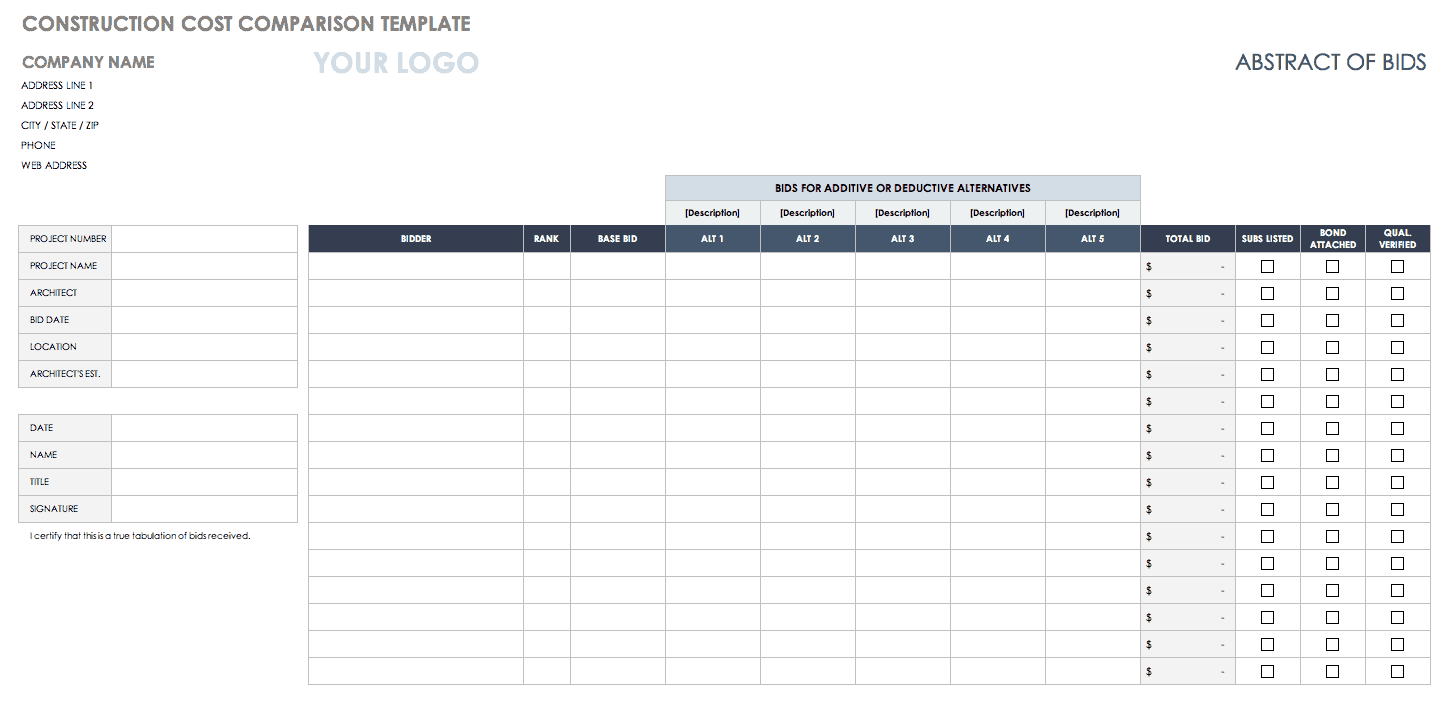 Comparable Sales Comparison Chart