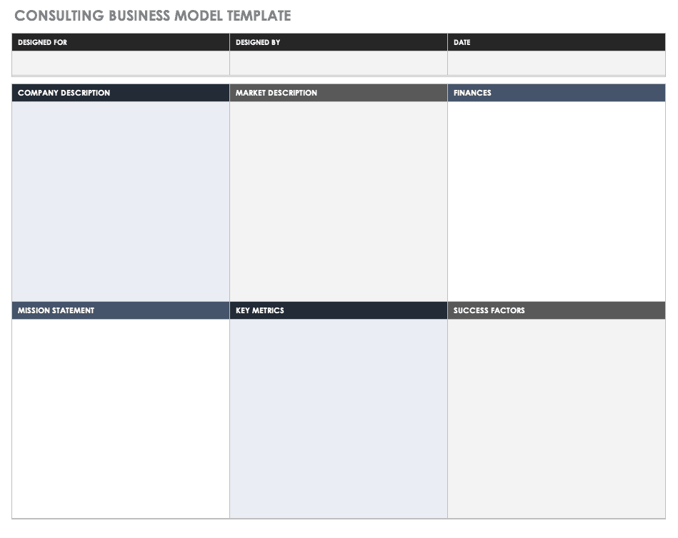 Free Business Model Canvas Templates Smartsheet