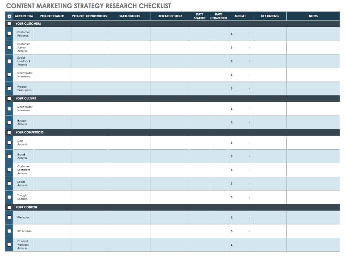 Content Marketing Strategy Research Checklist