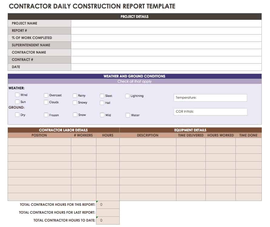 Construction Daily Reports Templates Tipssmartsheet