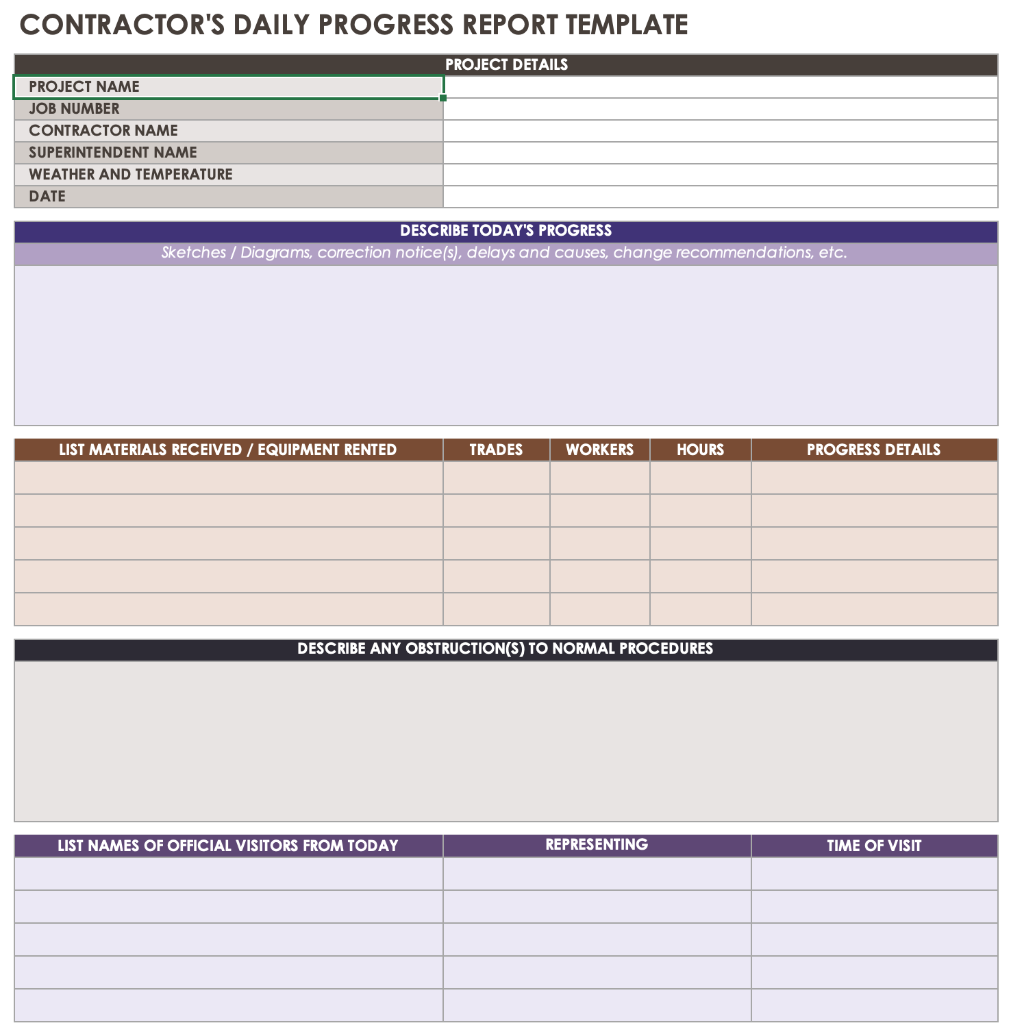 Contractor Daily Progress Report