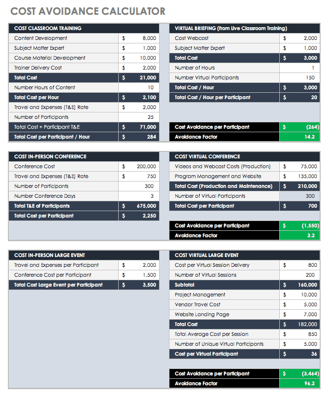 roi-template-xls-serat