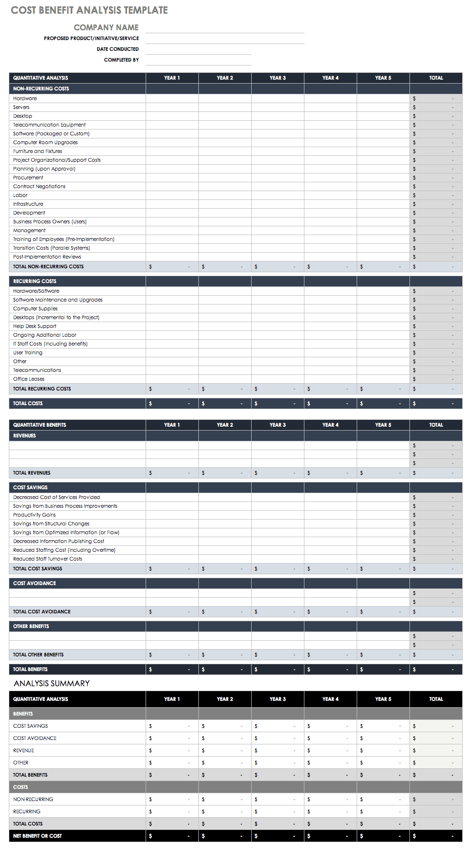 Price Comparison Template from www.smartsheet.com