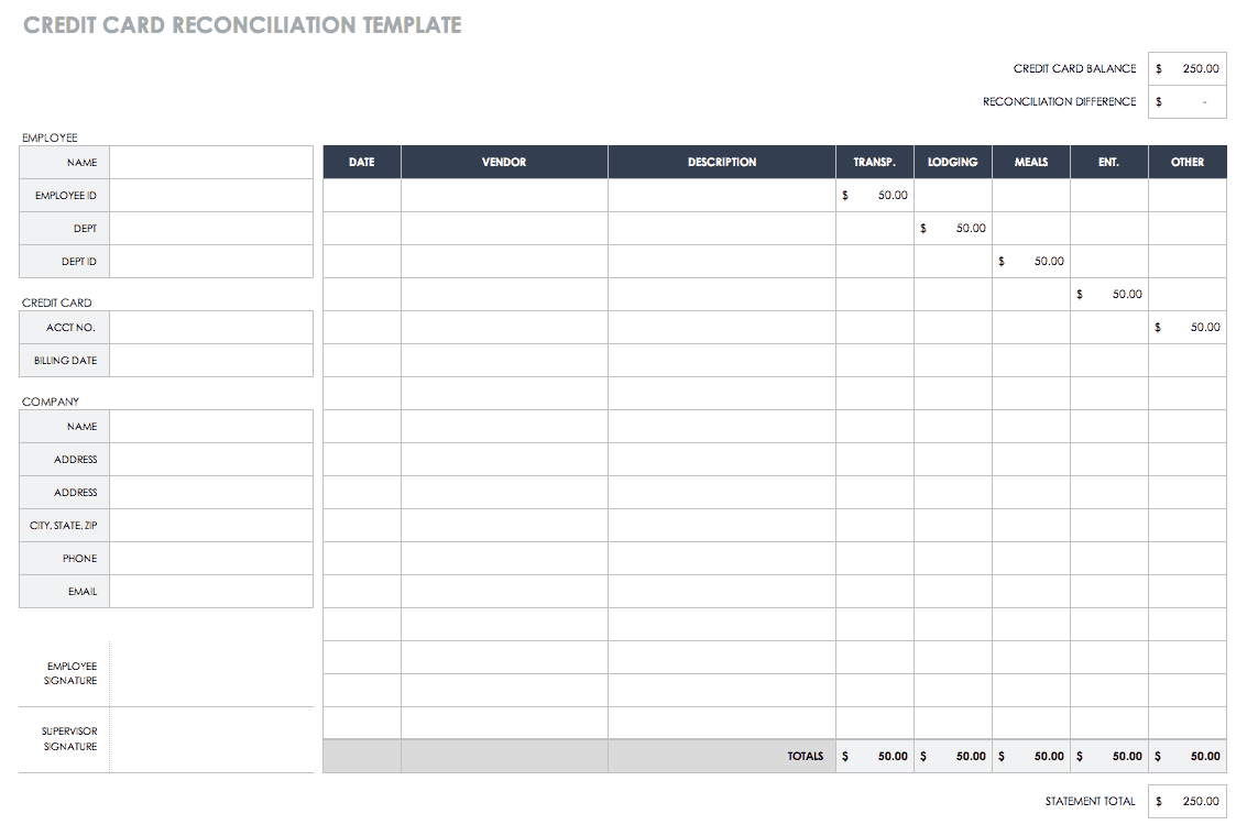 Credit Card Excel Spreadsheet Template from www.smartsheet.com