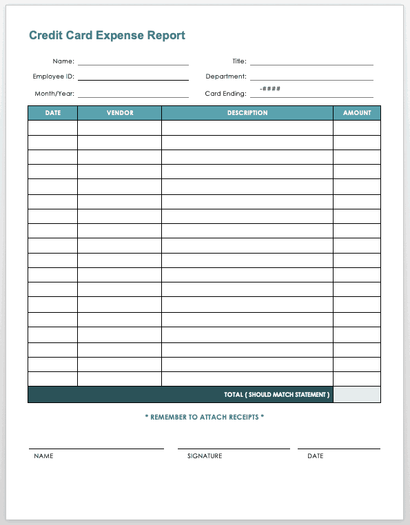 List Monthly Expenses Chart