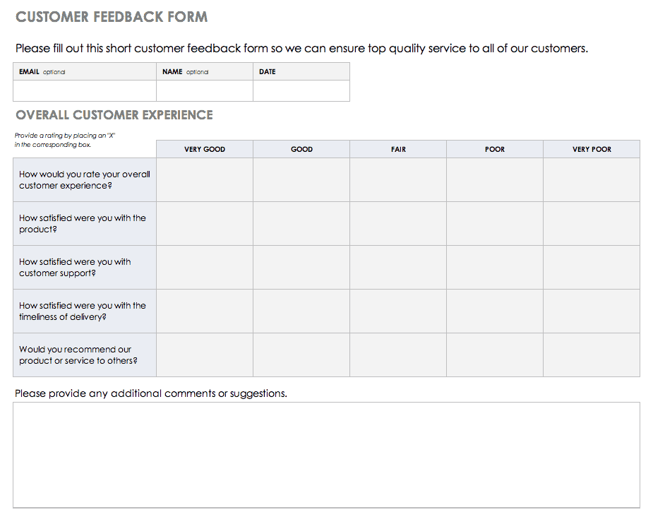 Template For Feedback Request