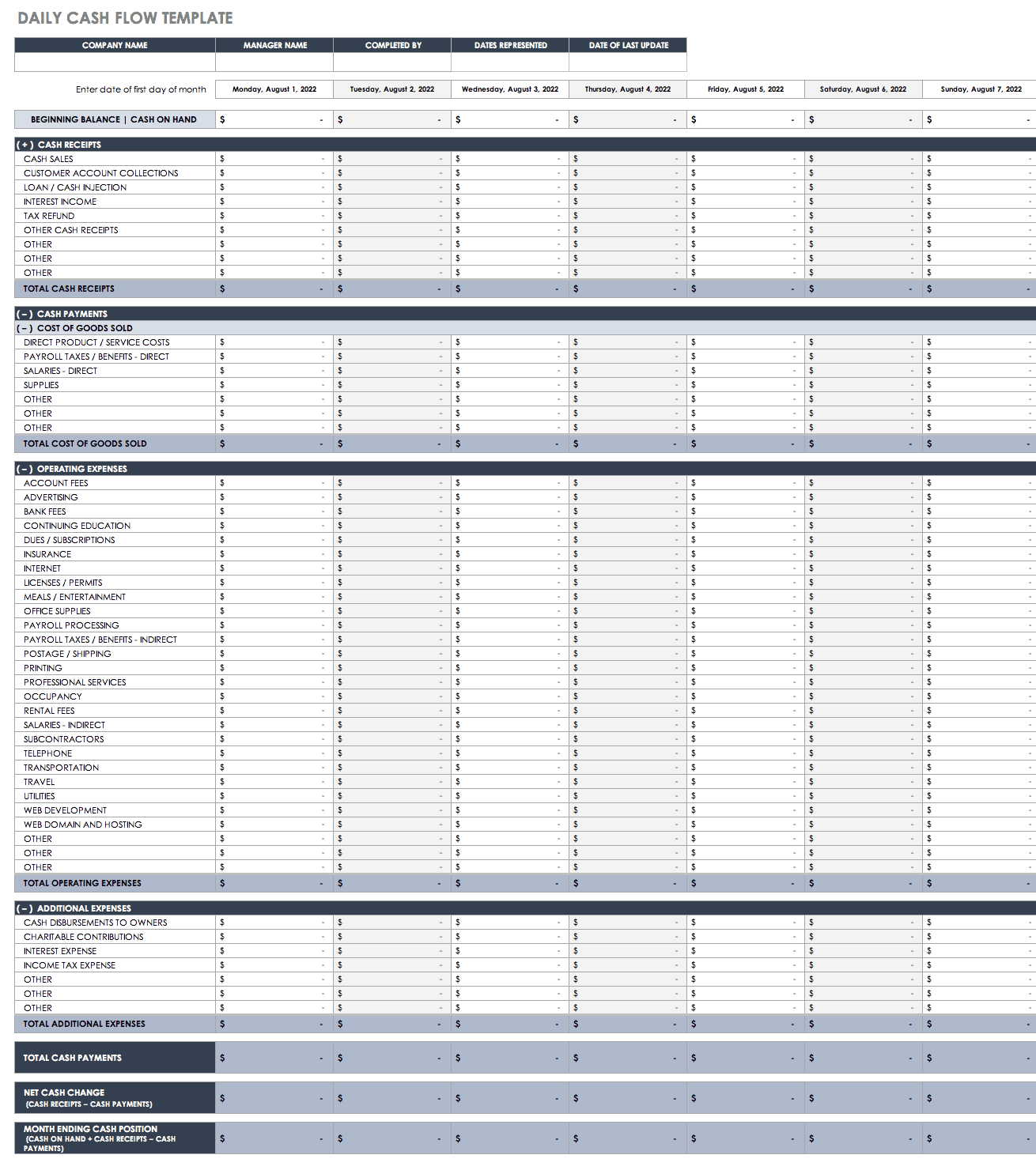 cash flow for business plan