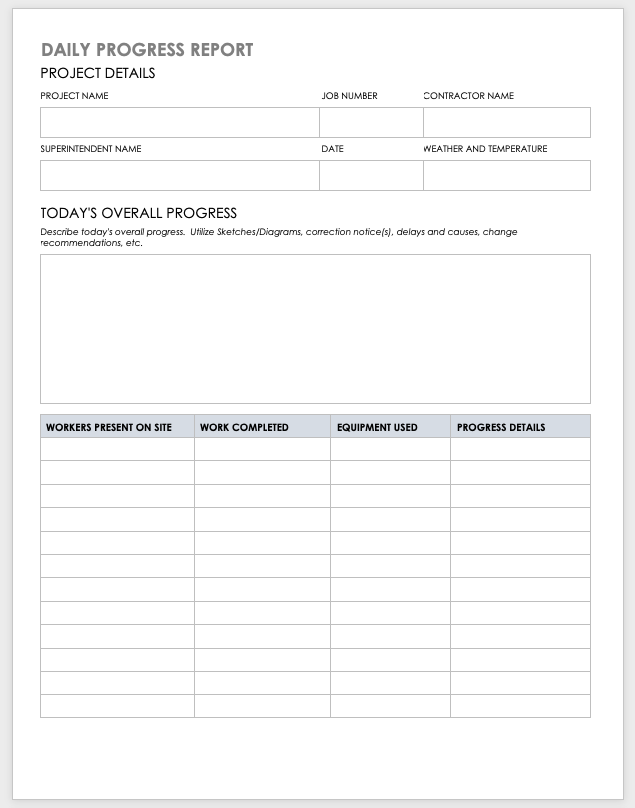 Students Login To Get Google Classroom Progress Reports - Teacher