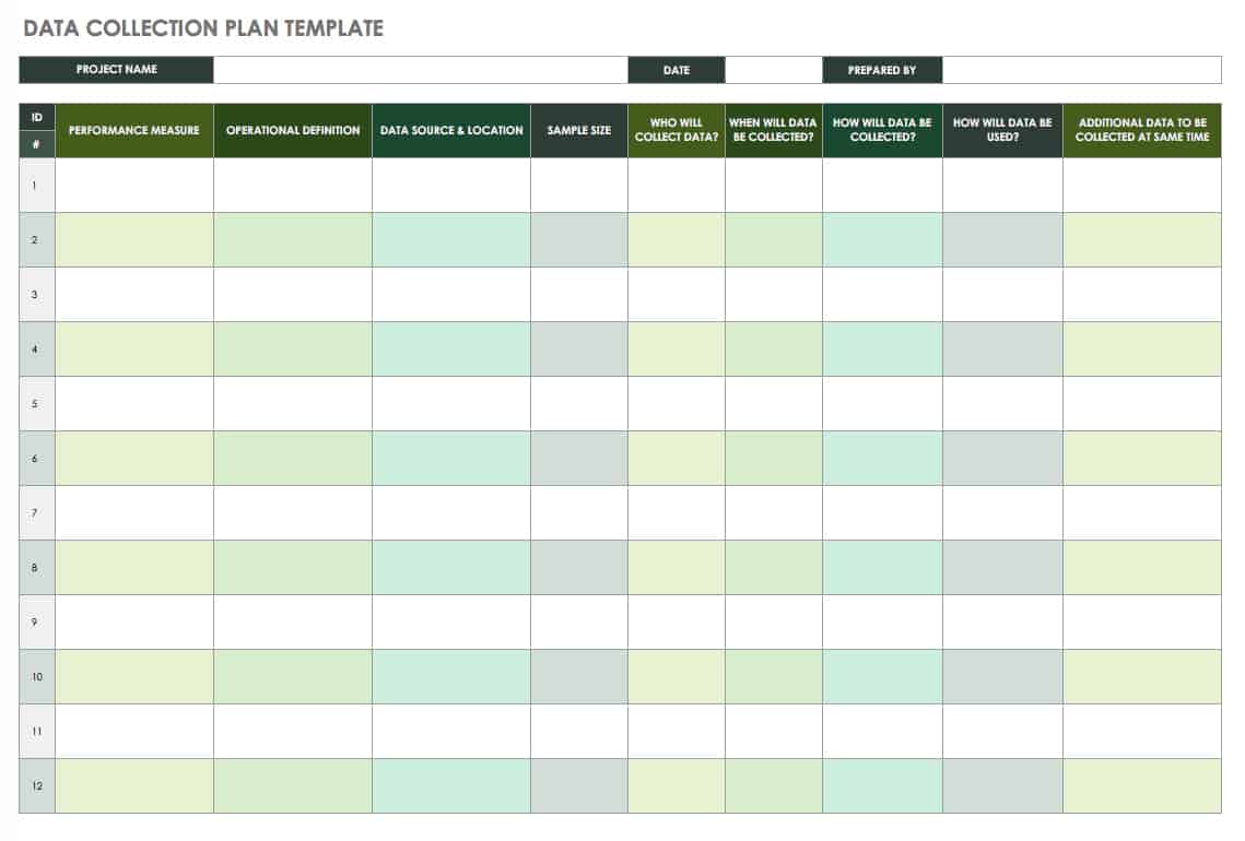 Data Collection Plan Template