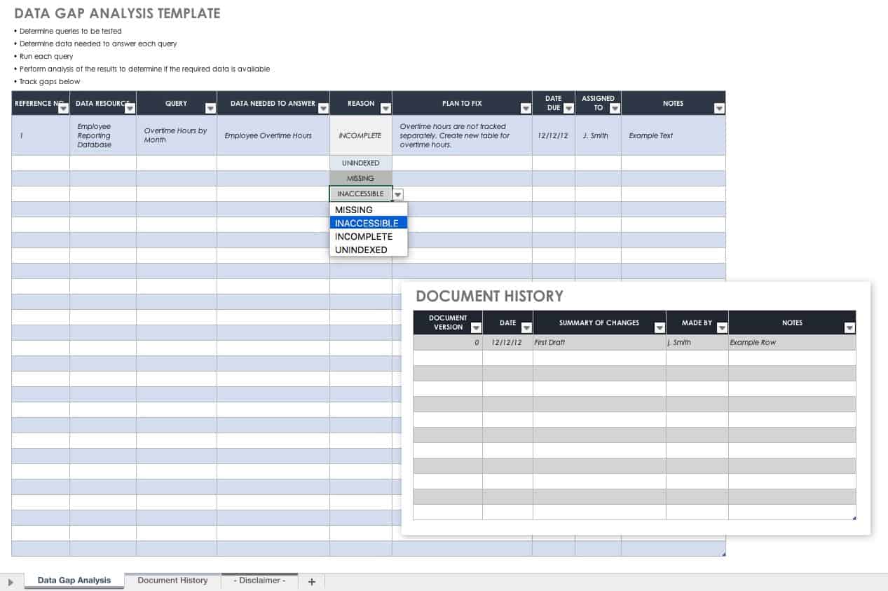 Data Gap Analysis Template