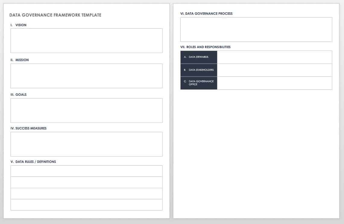 getting-started-with-data-governance-smartsheet