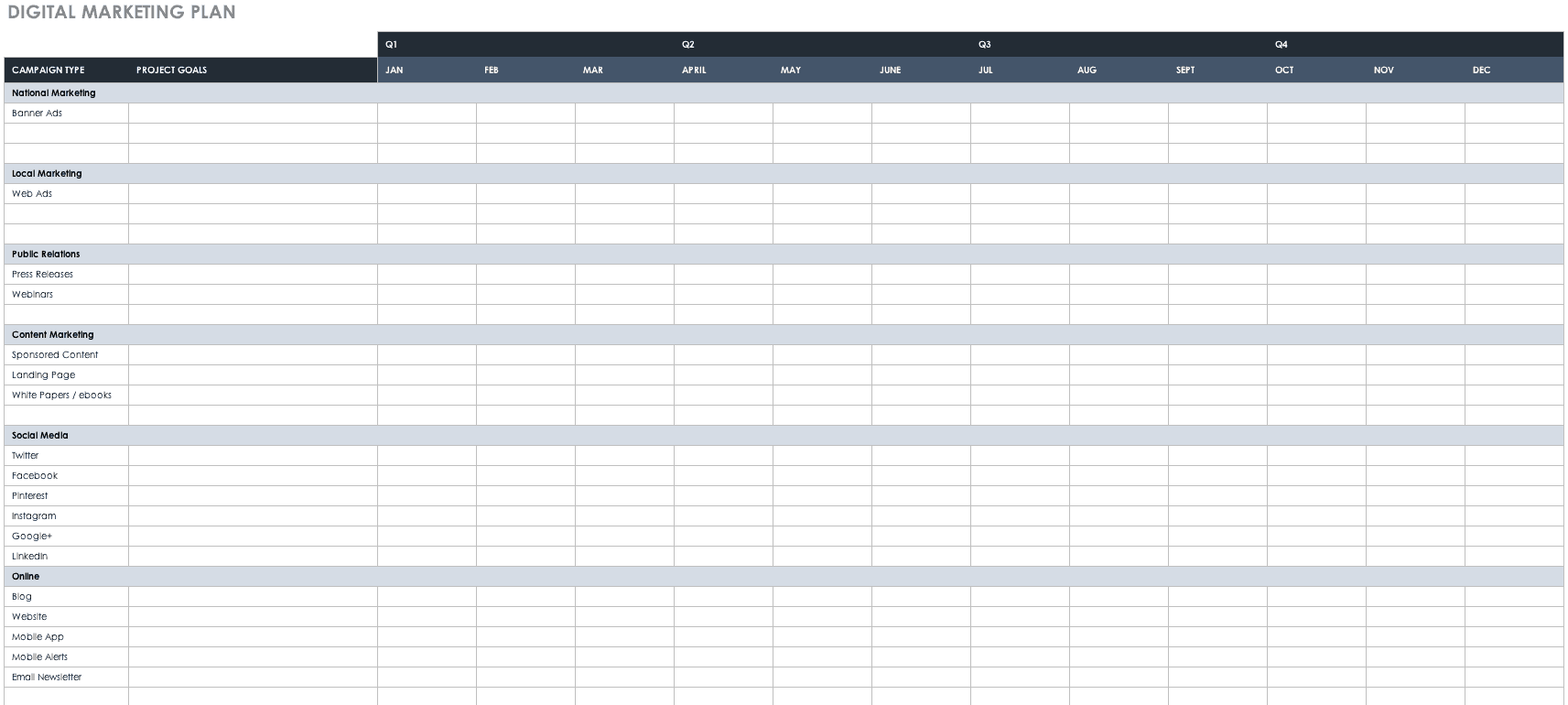 Media Blocking Chart Template