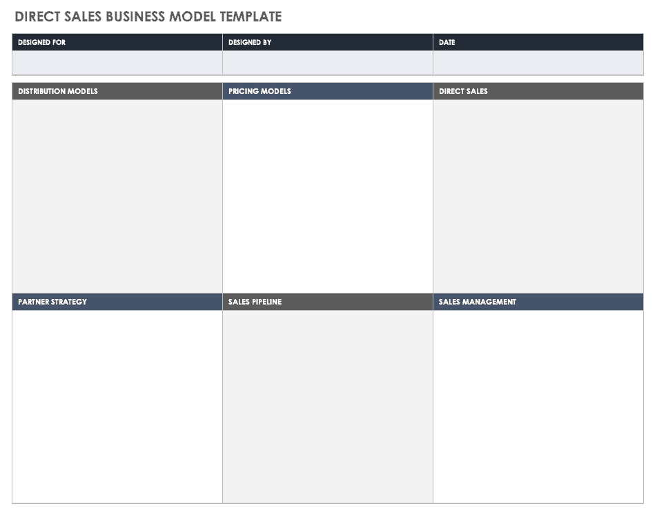 Direct Sales Business Model Template