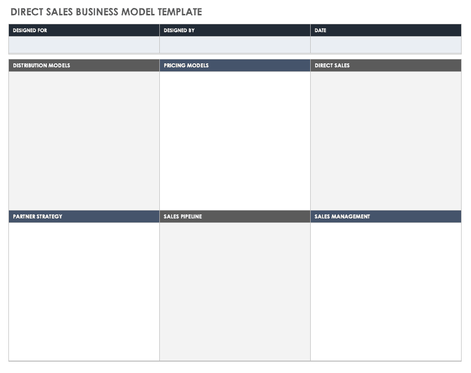 PDF) Business Model Canvas Made Easy