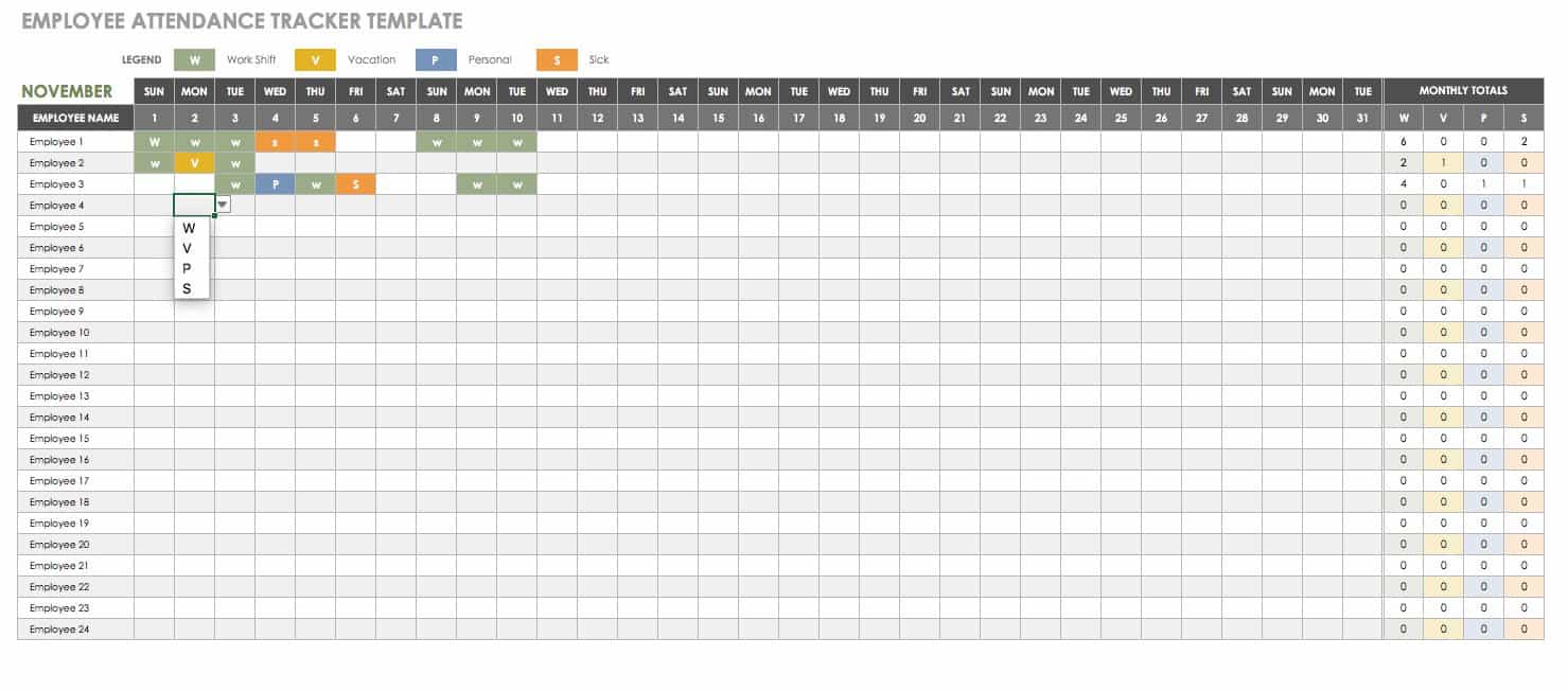 Staff Allocation Chart In Excel