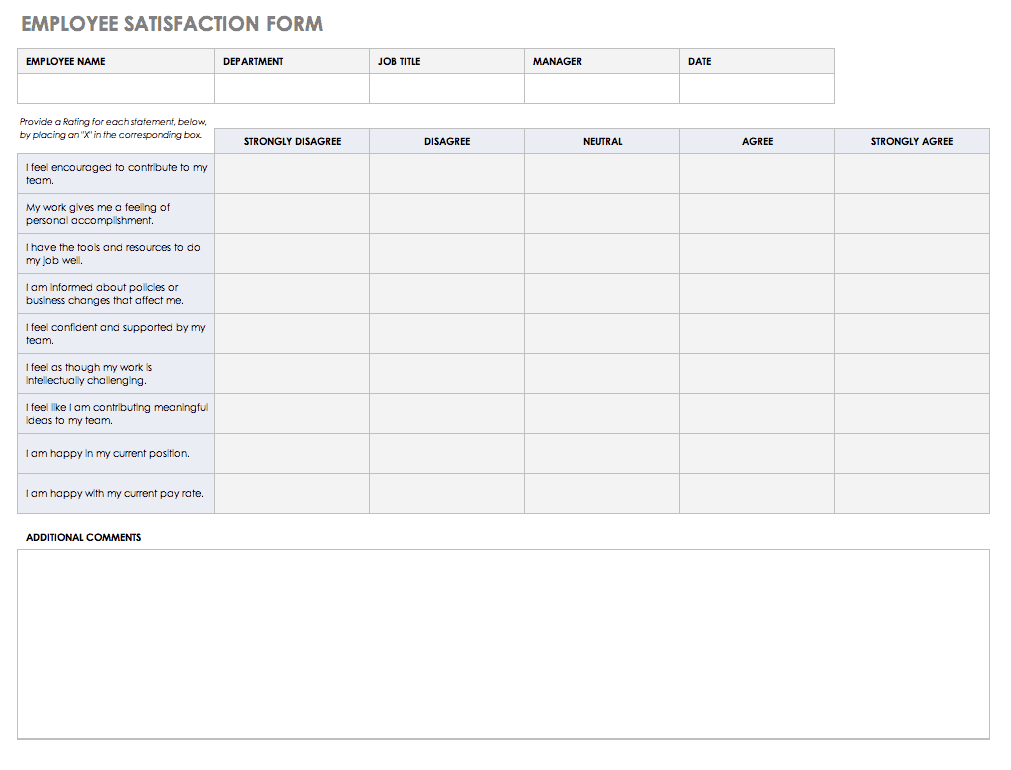 formularul de feedback online de dating)