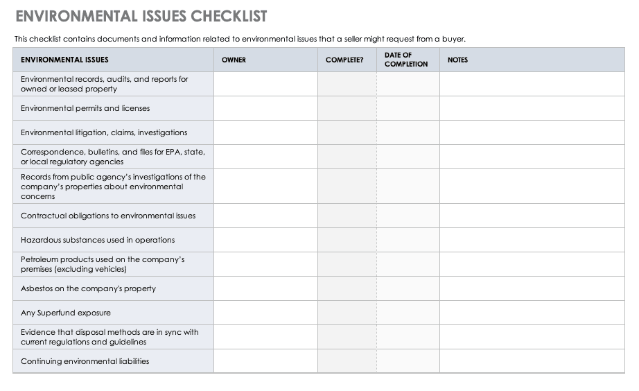 Environmental Issues Checklist 