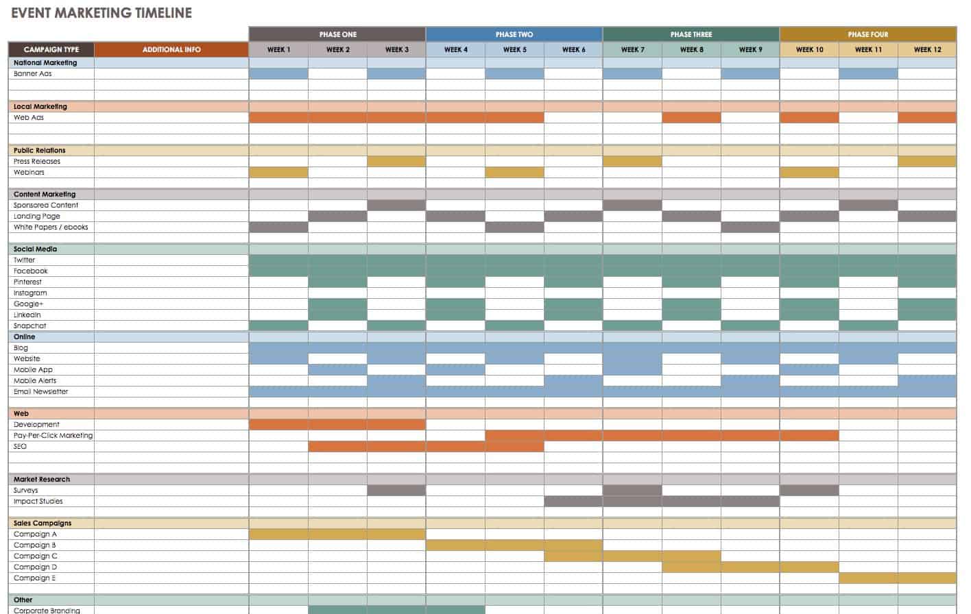 business plan timeline template excel