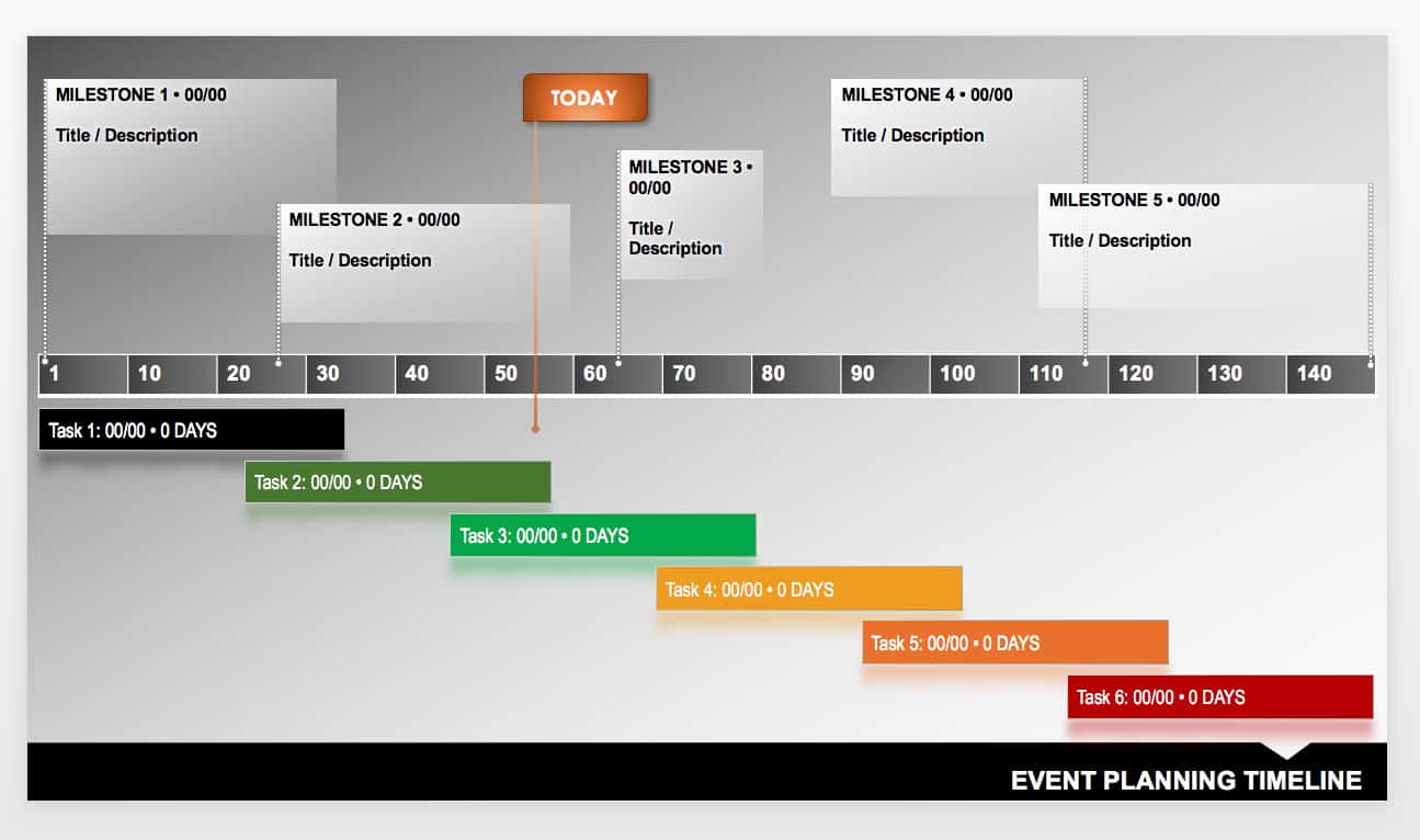 biography timeline template printable