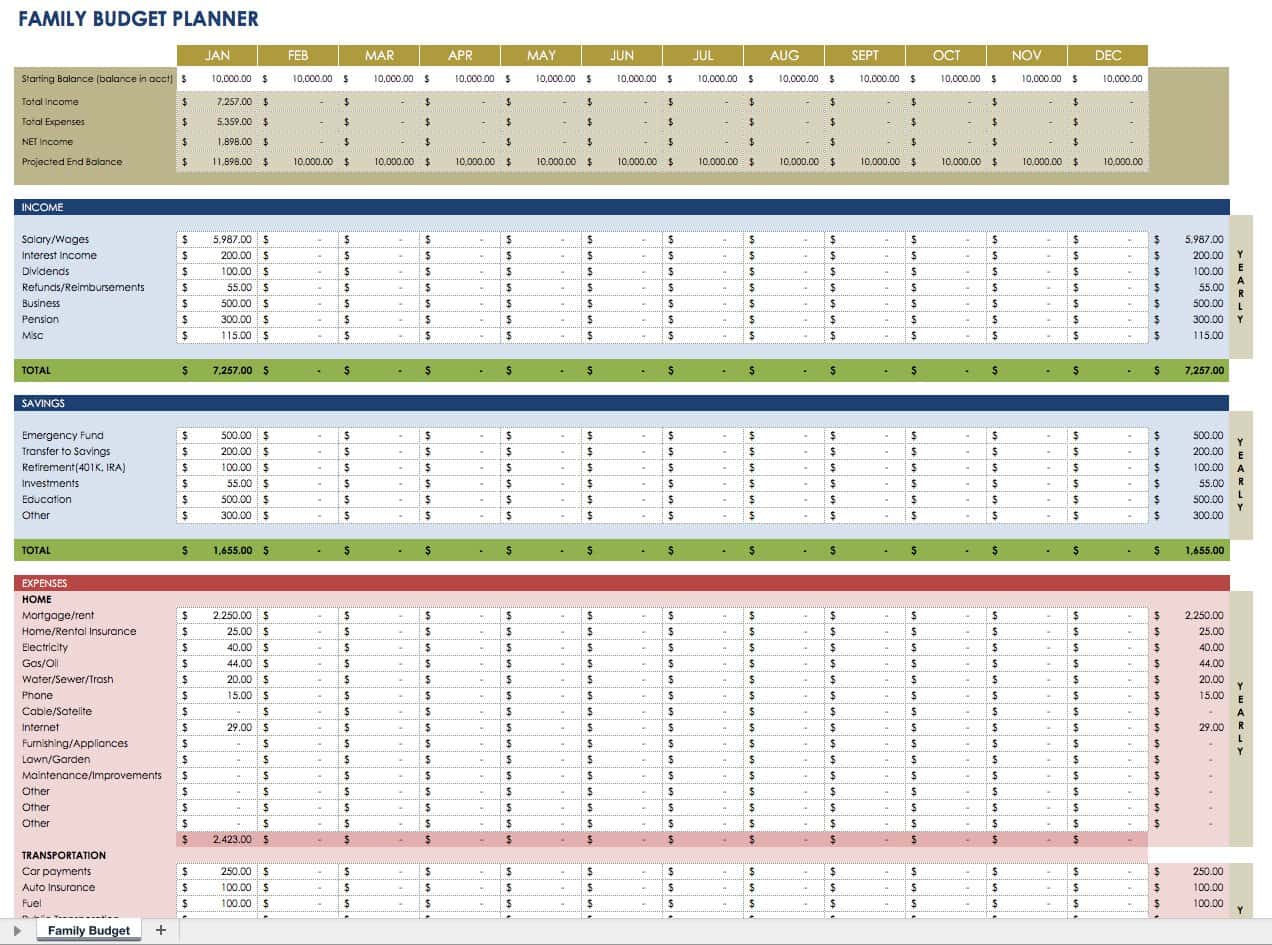 Budget planner templates for personal use