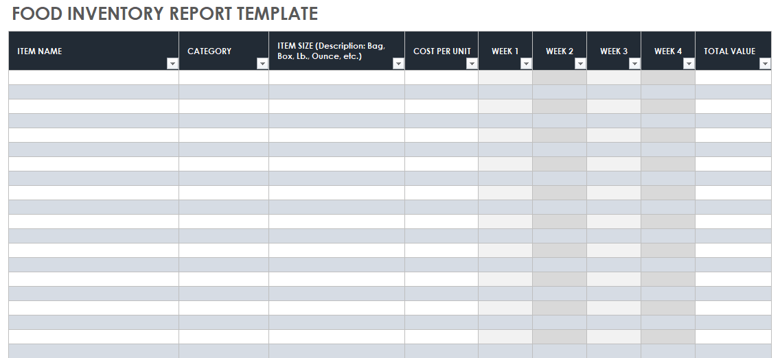 Food inventory report template