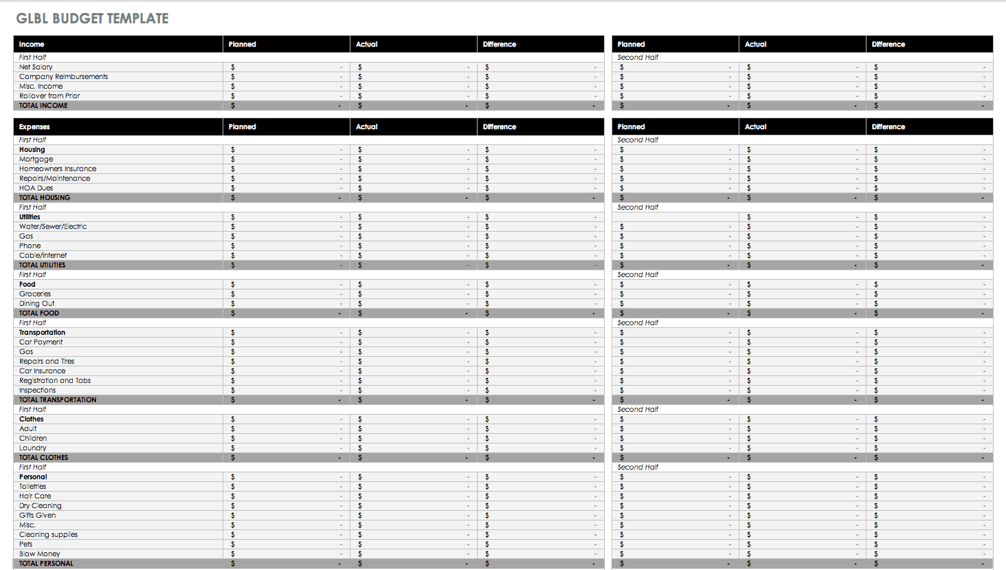 simple budget template