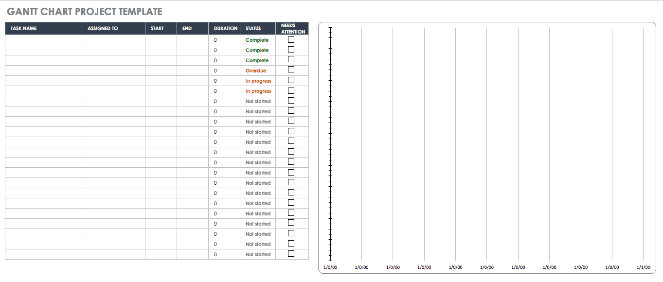 weekly customer visit plan template