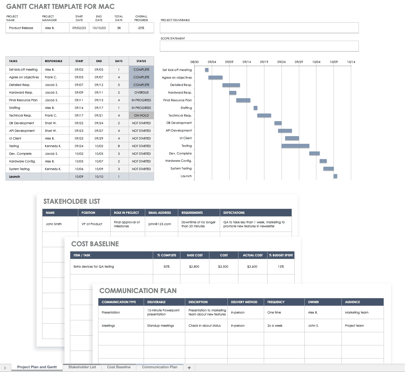 Gantt Chart Template Mac