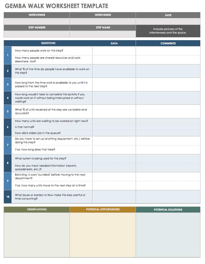 Gemba Walk Worksheet Template