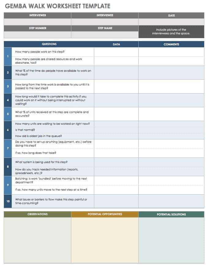 cable-en-impl-cito-gemba-walk-template-excel-interactuar-tif-n-insulto