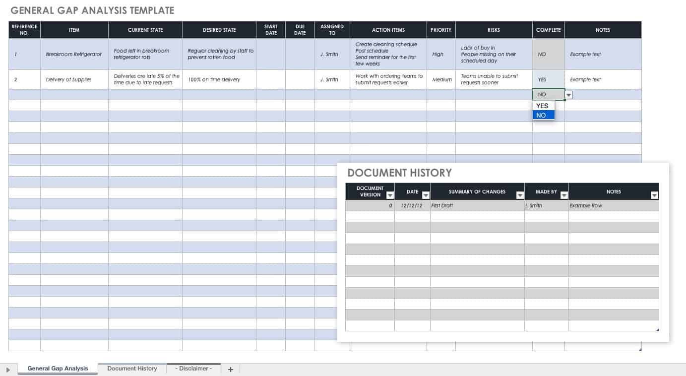 Gap Analysis Chart Excel