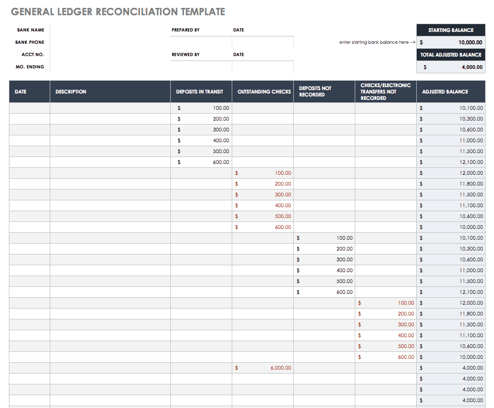 Bank Reconciliation Excel Template from www.smartsheet.com