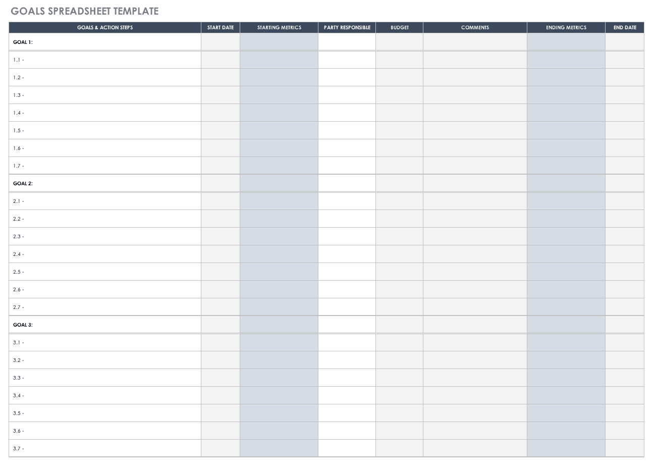 Free Goal Setting and Tracking Templates | Smartsheet