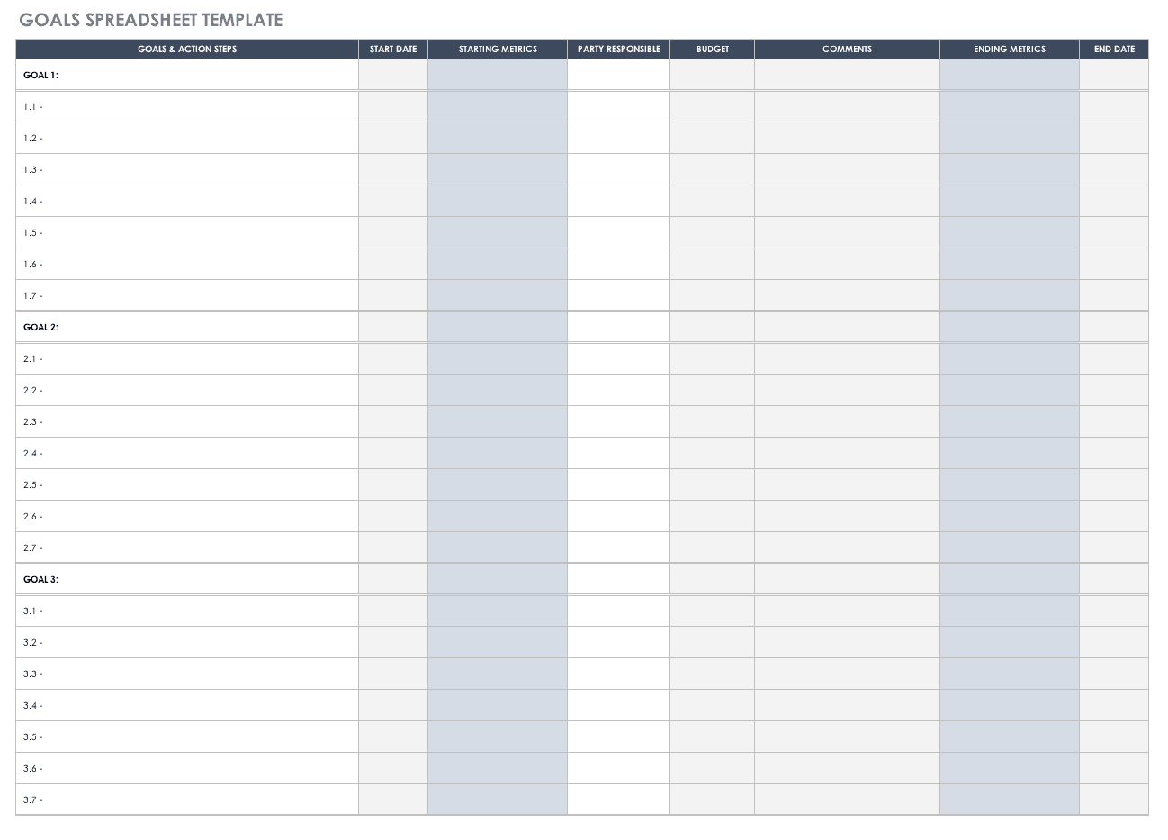 Goal Chart Template