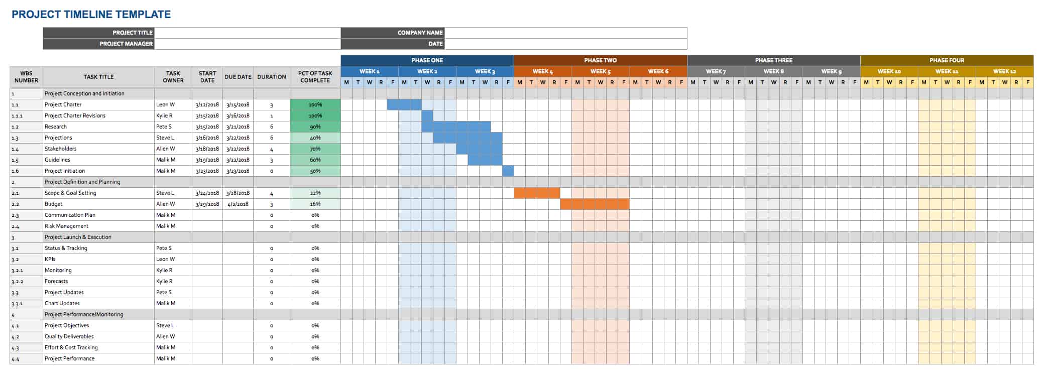 Free Google Calendar Templates (2023)